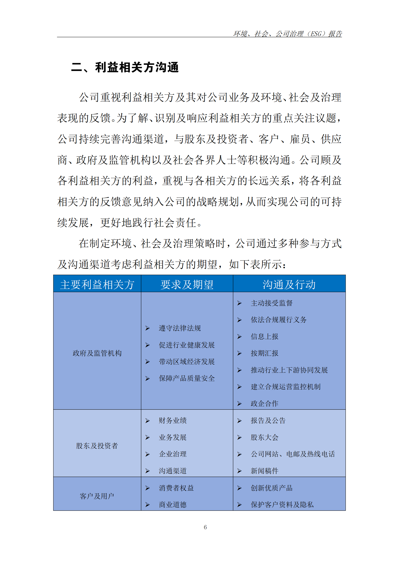 2025年ESG 报告_已签章_13.png