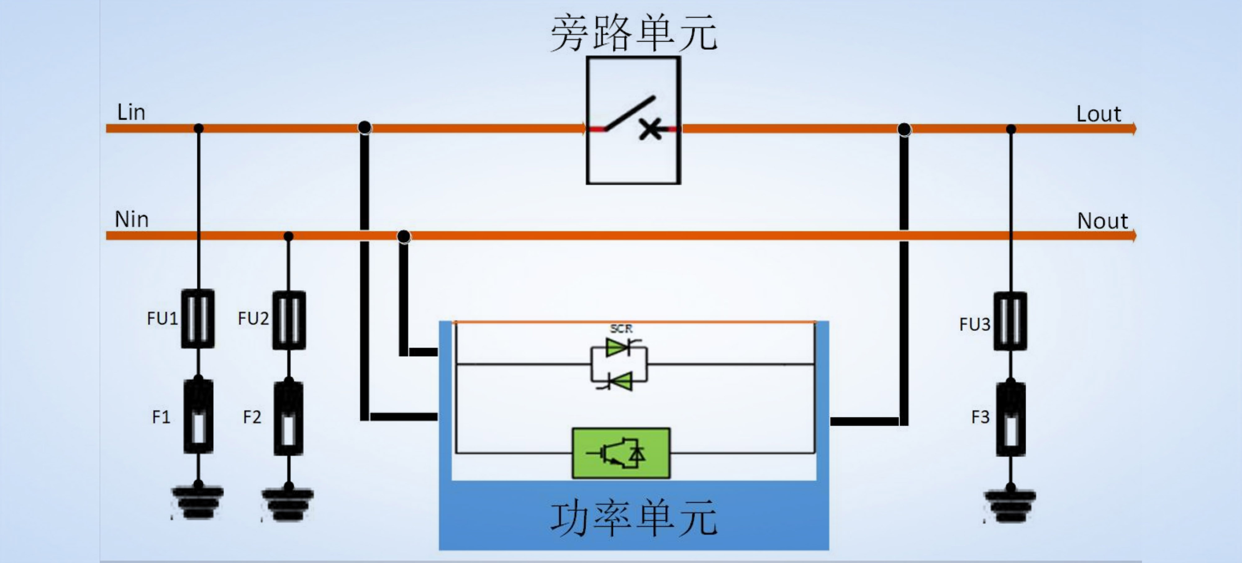 电子调压器